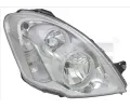 Svtlomet TYC ‐ TYC 20-14604-05-2