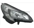 Svtlomet TYC ‐ TYC 20-15017-05-2