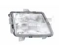 Svtlomet TYC ‐ TYC 20-5509-05-2
