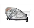 Svtlomet TYC ‐ TYC 20-6257-05-2