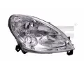 Svtlomet TYC ‐ TYC 20-6258-25-2