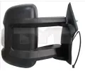 TYC Vnj zptn zrctko ‐ TYC 309-0160