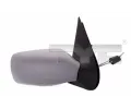 TYC Vnj zptn zrctko ‐ TYC 310-0075