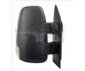 Vnj zptn zrctko TYC ‐ TYC 315-0021