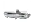 Blika TYC ‐ TYC 320-0051-3