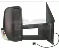 TYC Vnj zptn zrctko ‐ TYC 321-0143
