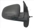 TYC Vnj zptn zrctko ‐ TYC 328-0202