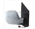 TYC Vnj zptn zrctko ‐ TYC 336-0095