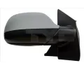 TYC Vnj zptn zrctko ‐ TYC 337-0191