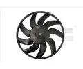 Vtrk chlazen motoru TYC ‐ TYC 825-0037
