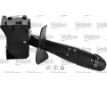 Spna zen VALEO ‐ VA 251609