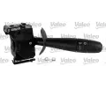 Spna zen VALEO ‐ VA 251614
