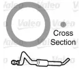 VALEO O-krouky, bal. 20 ks - NHRADA - DK O0084 ‐ VA 509145