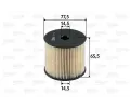 Palivov filtr VALEO ‐ VA 587903