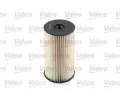 VALEO Palivov filtr VA 587904, 587904