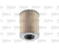 VALEO Palivov filtr VA 587907, 587907