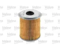 VALEO Palivový filtr VA 587910, 587910