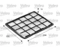 Filtr vzduchu v interiéru VALEO ‐ VA 698199 Filtr vzduchu v interiéru VALEO ‐ VA 698199