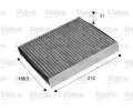 VALEO Kabinov� filtr ClimFilter Protect&nbsp;&dash;&nbsp;VA 715680