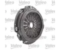 VALEO Ptlan tal ‐ VA 805530