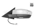 VAN WEZEL Vnj zptn zrctko ‐ VAW 1869817
