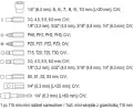 Vorel R��nov� �roubov�k s n�stavci sada 41ks VRL TO-64385, TO-64385