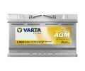 VARTA Startovací baterie VT 840080080K312, 840080080K312