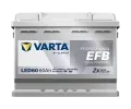 VARTA Startovací baterie VT 932060064K312, 932060064K312
