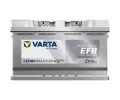 VARTA Startovací baterie VT 932080080K312, 932080080K312