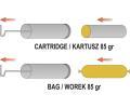YATO Maznice pkov 120 cm3 na kartue YTO YT-0701, YT-0701