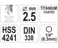 YATO Vrt�k na kov TITAN 1/4" 2,5mm YTO YT-44752, YT-44752