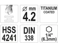 YATO Vrt�k na kov TITAN 1/4" 4,2mm YTO YT-44758, YT-44758