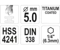 YATO Vrt�k na kov TITAN 1/4" 5mm YTO YT-44761, YT-44761