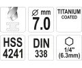 YATO Vrt�k na kov TITAN 1/4" 7mm YTO YT-44766, YT-44766