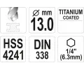 YATO Vrt�k na kov TITAN 1/4" 13mm YTO YT-44776, YT-44776