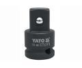 Rzov hlavice YATO ‐ YTO YT-1067