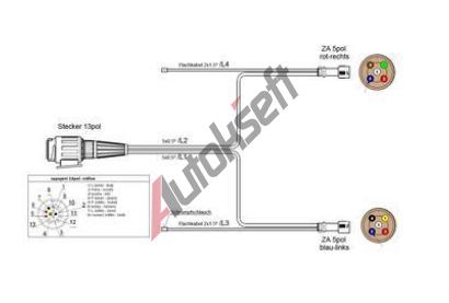 Kabel 7,7 m, 13.pl. DO AGAD43011222, 8595132708969