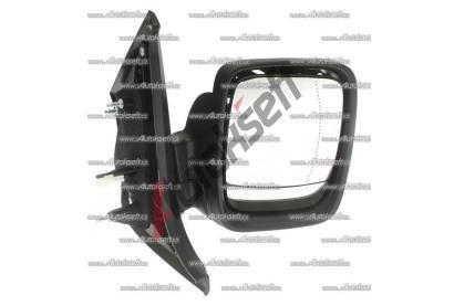 P elektricky ovldan zptn zrctko 36.77.204, 95517320
