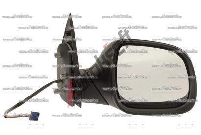 P elektricky ovldan zrctko 42.86.200, RG155162