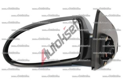 L elektricky ovldan zrctko - pro lak 76.62.209, RG155198