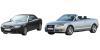 Autodly a nhradn dly AUDI A4 B6 Kabriolet (8H7)