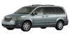 Autodly a nhradn dly CHRYSLER GRAND VOYAGER V (RT)