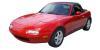 Autodly a nhradn dly MAZDA MX-5 I (NA)