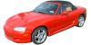 Autodly a nhradn dly MAZDA MX-5 II (NB)