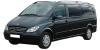 Autodly a nhradn dly MERCEDES-BENZ VIANO (W639)