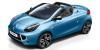 Autodly a nhradn dly RENAULT WIND (E4M_)