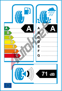 EU ttek - Valiv odpor: A | Zbr na mokru: A | Hlunost: 71db