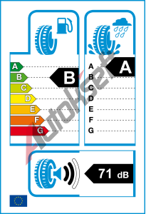 EU ttek - Valiv odpor: B | Zbr na mokru: A | Hlunost: 71db