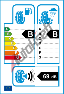 EU ttek - Valiv odpor: B | Zbr na mokru: B | Hlunost: 69db