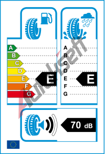 EU ttek - Valiv odpor: E | Zbr na mokru: E | Hlunost: 70db